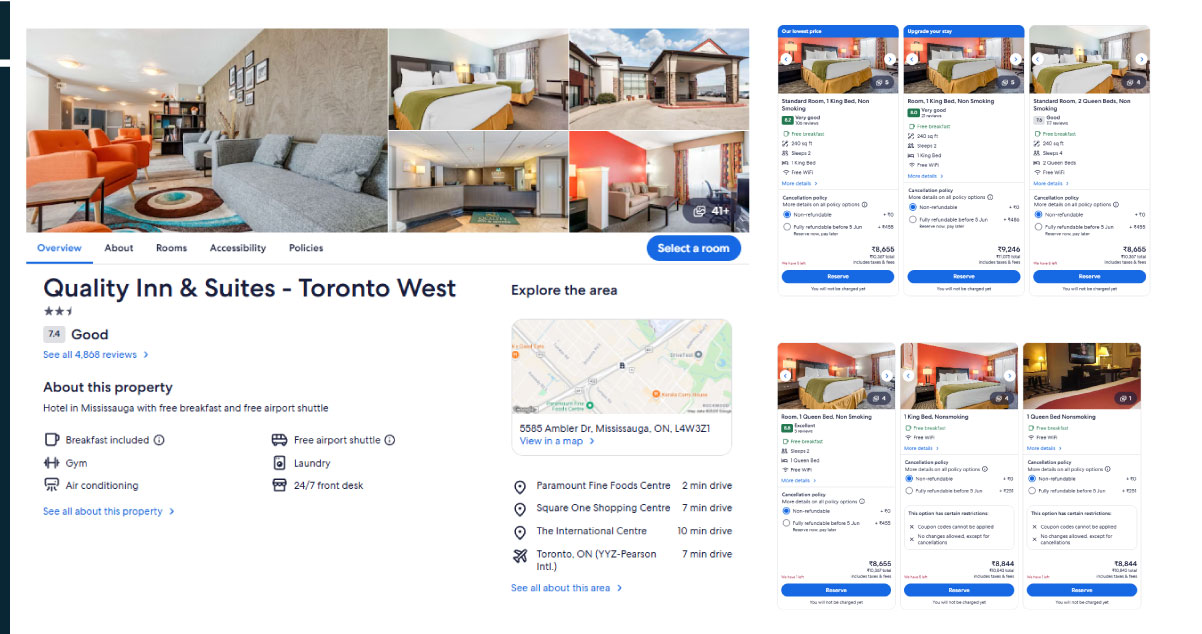 Challenges in the Hotel Industry