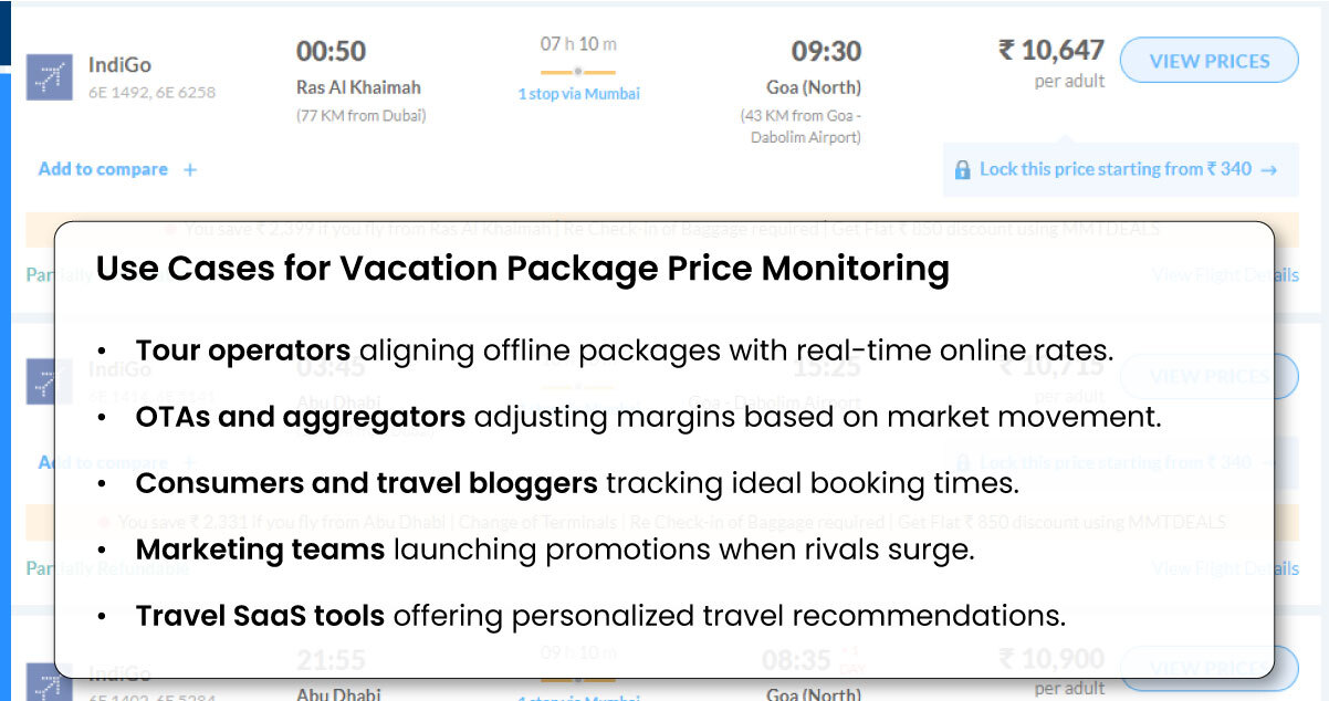 Use Cases for Vacation Package Price Monitoring