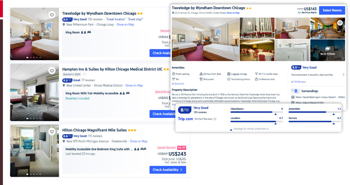 Challenges-in-Modern-Hospitality