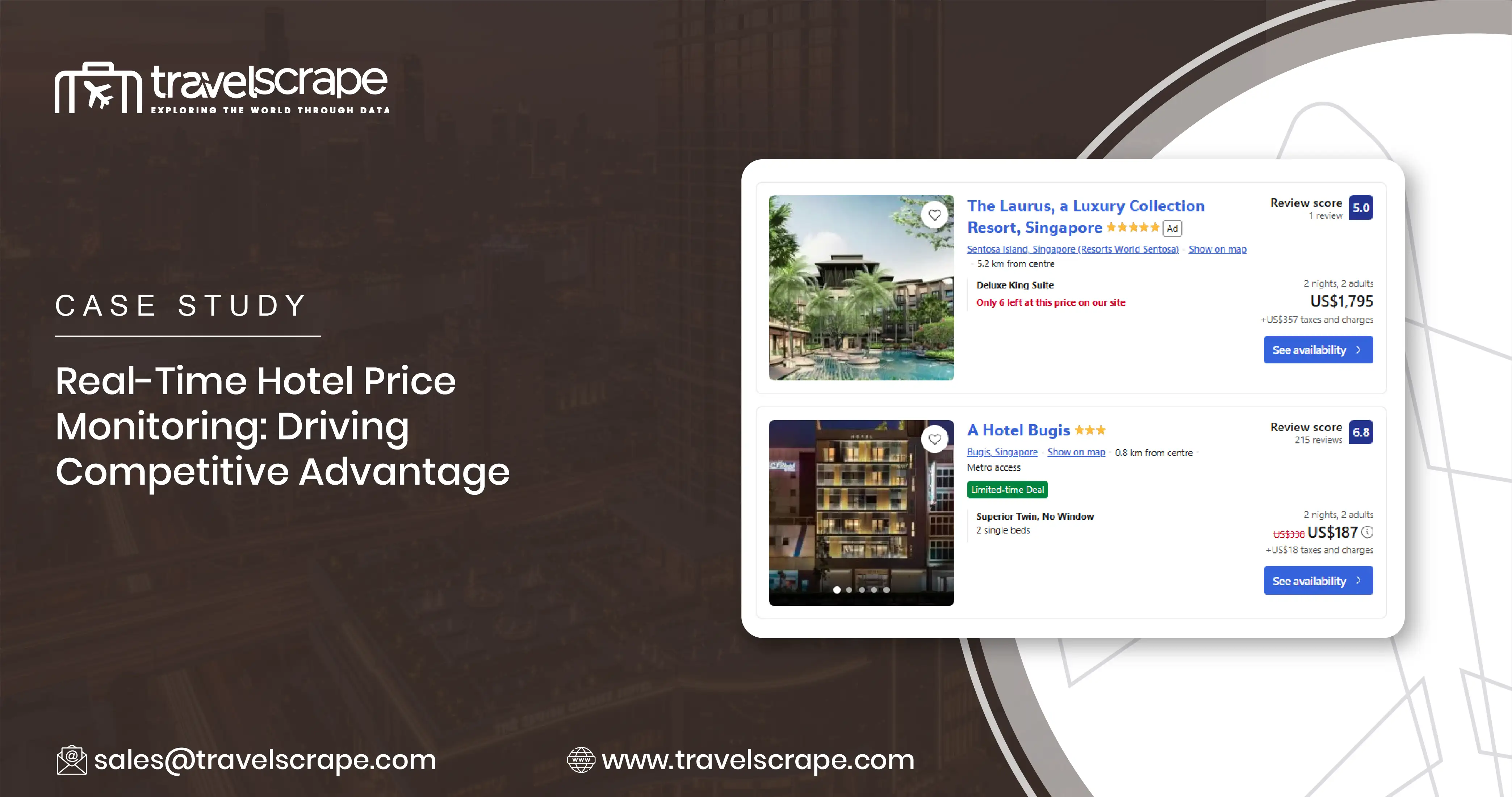 Real-Time Hotel Price Monitoring: Driving Competitive Advantage