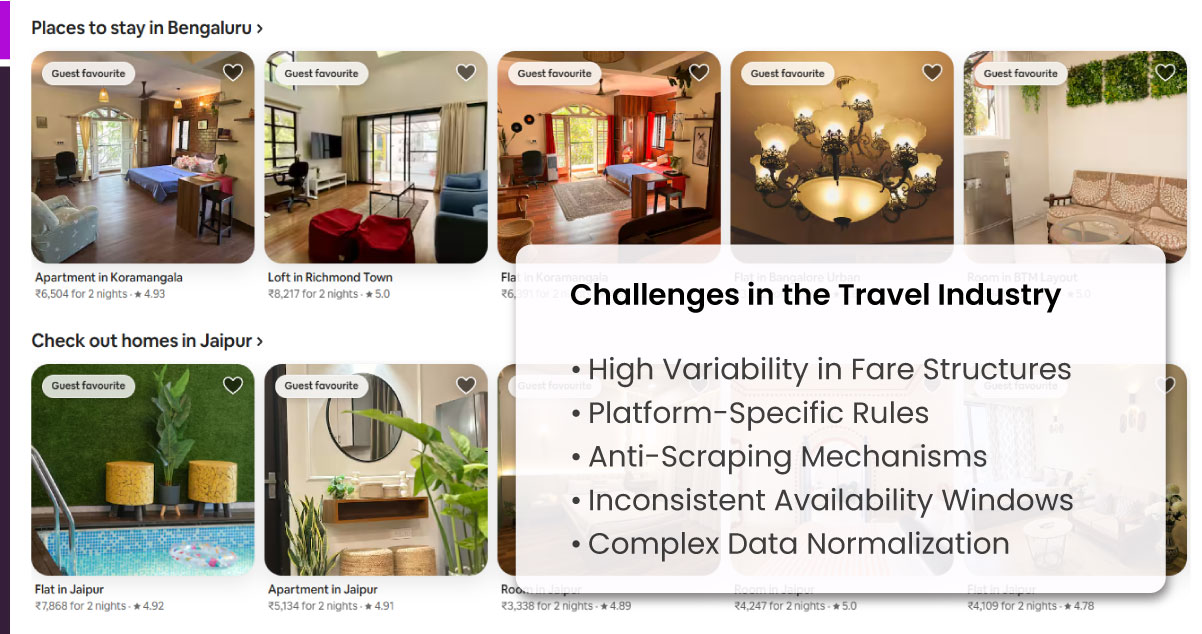 Challenges-in-Modern-Hospitality