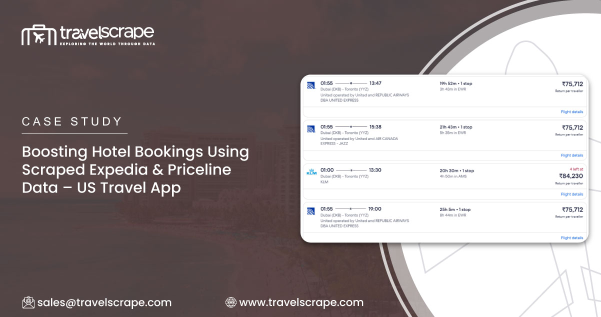Boosting-Hotel-Bookings-Using-Scraped-Expedia-&-Priceline-Data-–-US-Travel-App