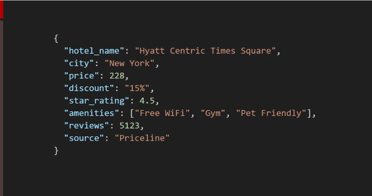 Travel-Scrape’s-Data-Strategy
