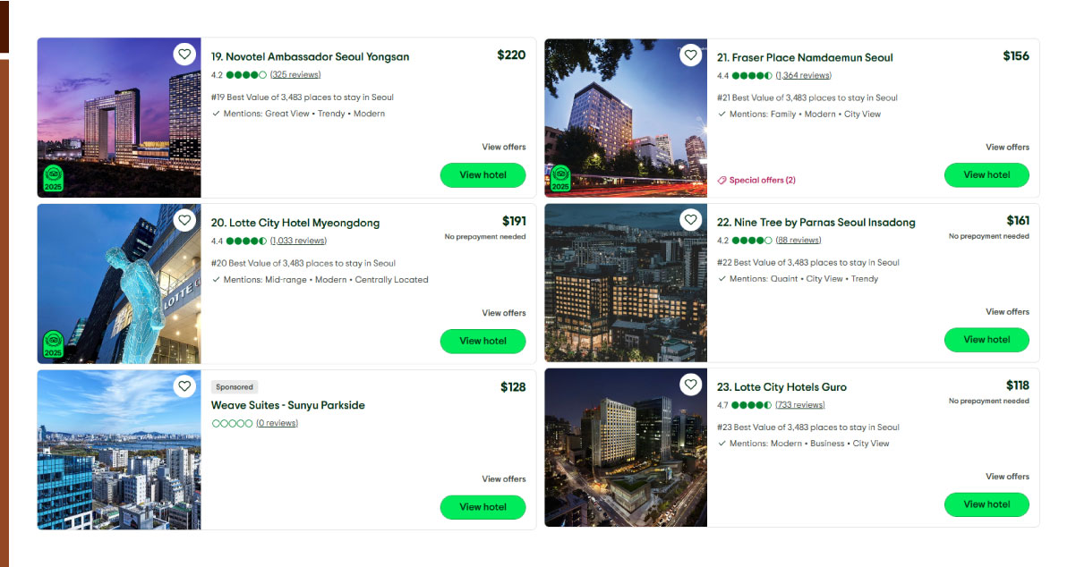 Challenges-in-the-Hotel-Industry