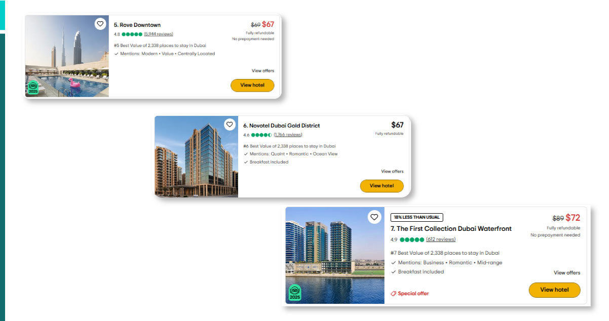 Challenges-in-Tracking-Hotel-Prices-in-Real-Time