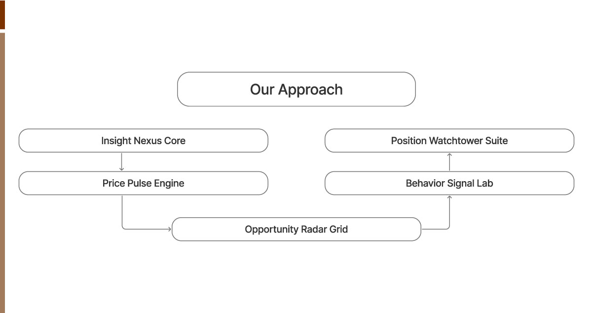 Our-Approach