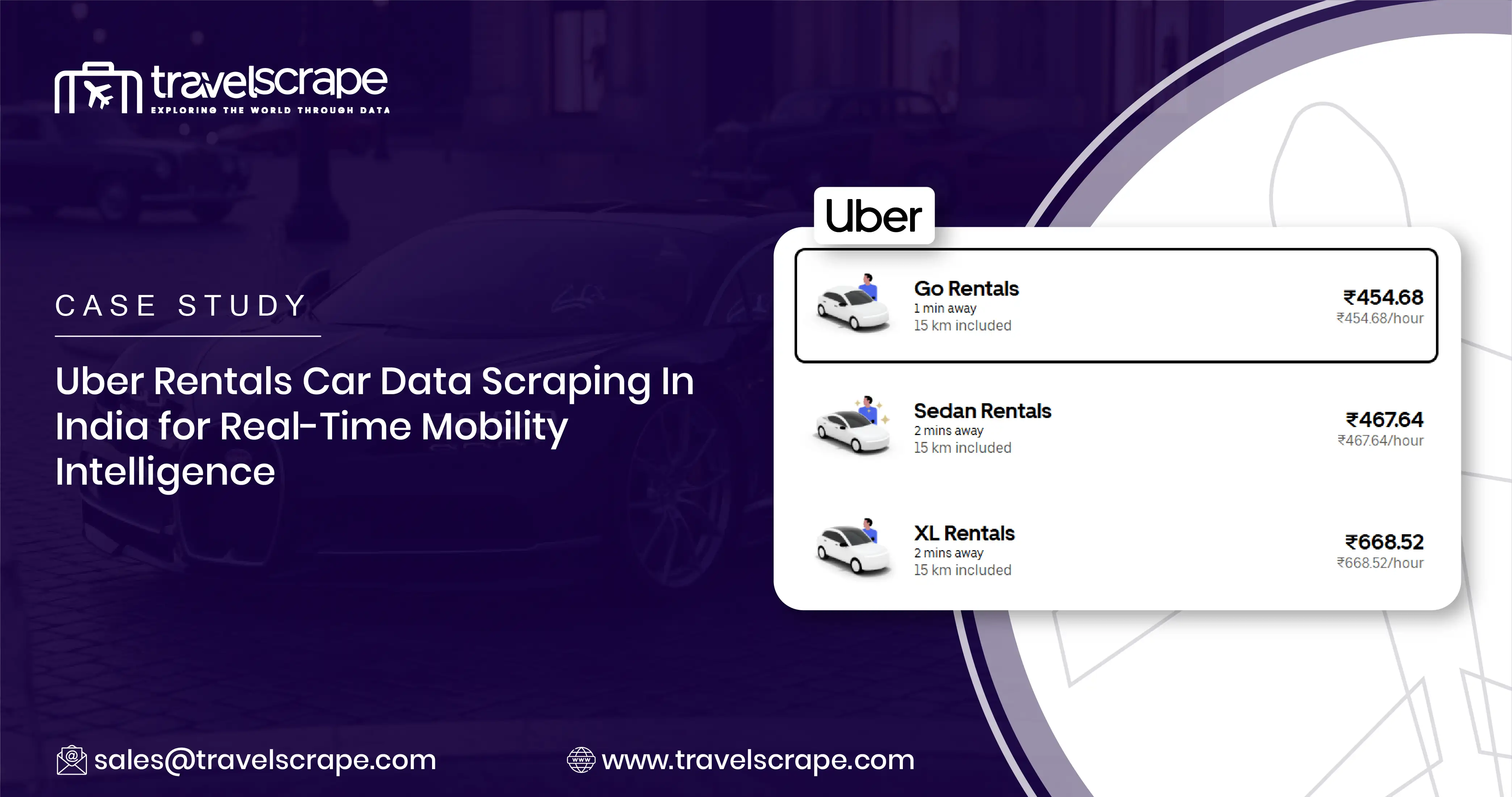 Uber Rentals Car Data Scraping In India for Real-Time Mobility Intelligence