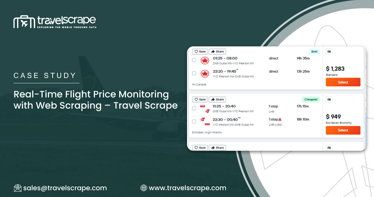 Real-Time Flight Price Monitoring with Web Scraping – Travel Scrape