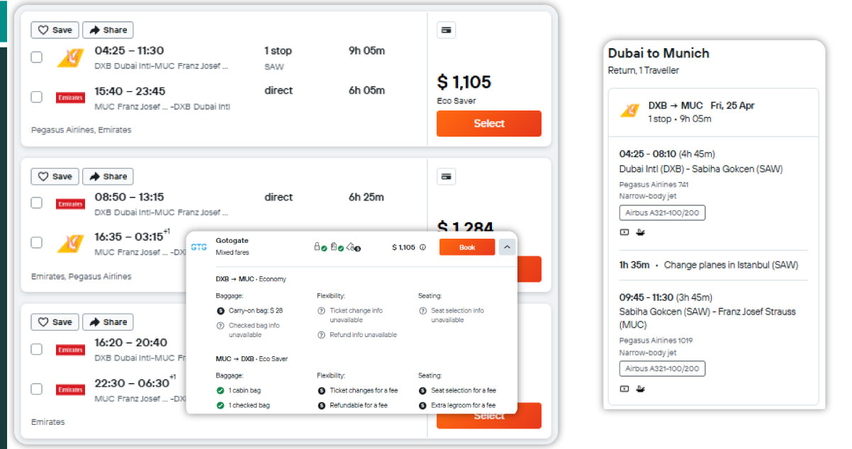 Implementation-Process
