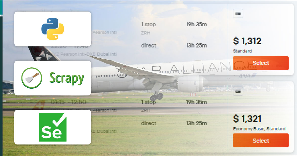 Technology-Stack-Used