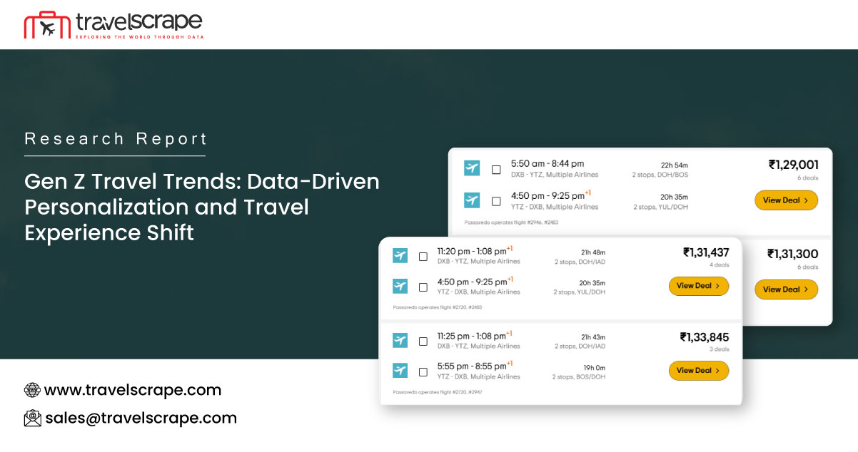 Gen-Z-Travel-Trends-Data-Driven-Personalization-and-Travel-Experience-Shift