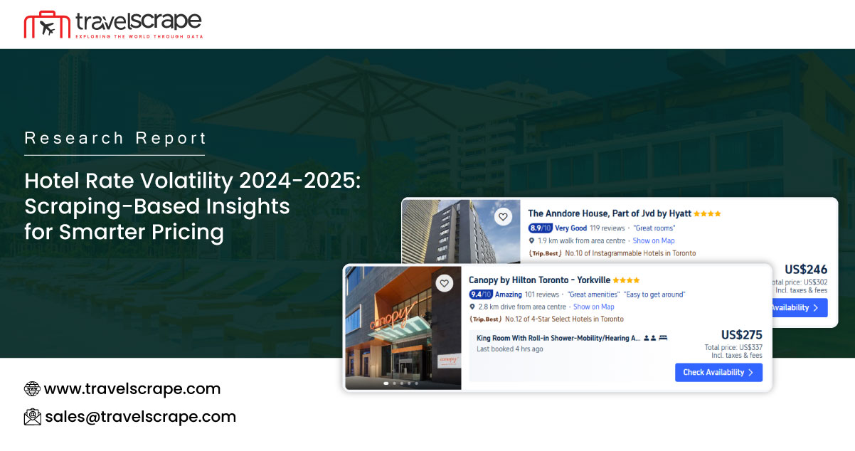 Hotel Rate Volatility 2024-2025: Scraping-Based Insights for Smarter Pricing