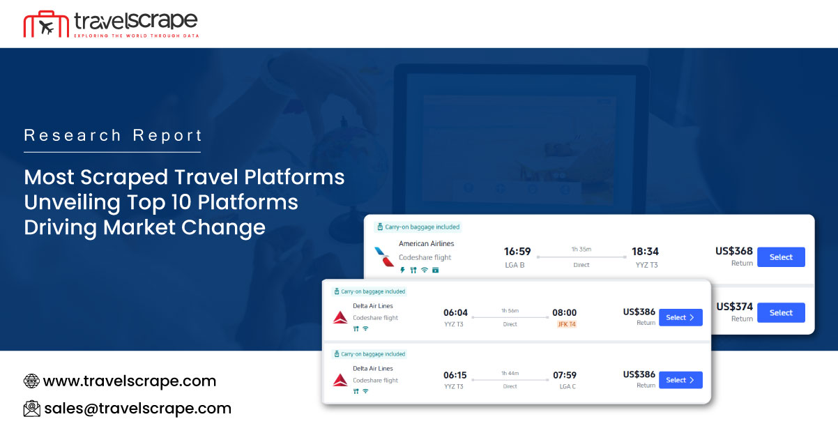 Most Scraped Travel Platforms: Unveiling Top 10 Platforms Driving Market Change