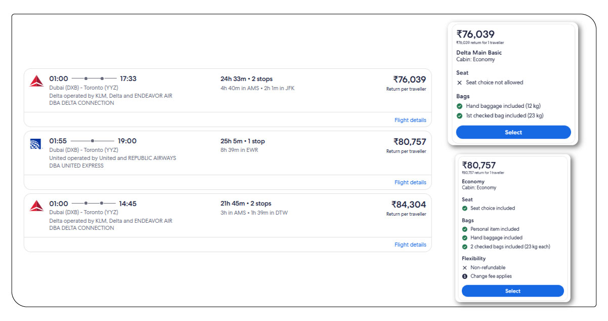 Transformation Drivers of Platform Data Extraction Trends