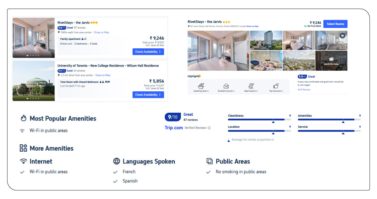 Market-Forces-Reshaping-the-Accommodation-Investment-Landscape