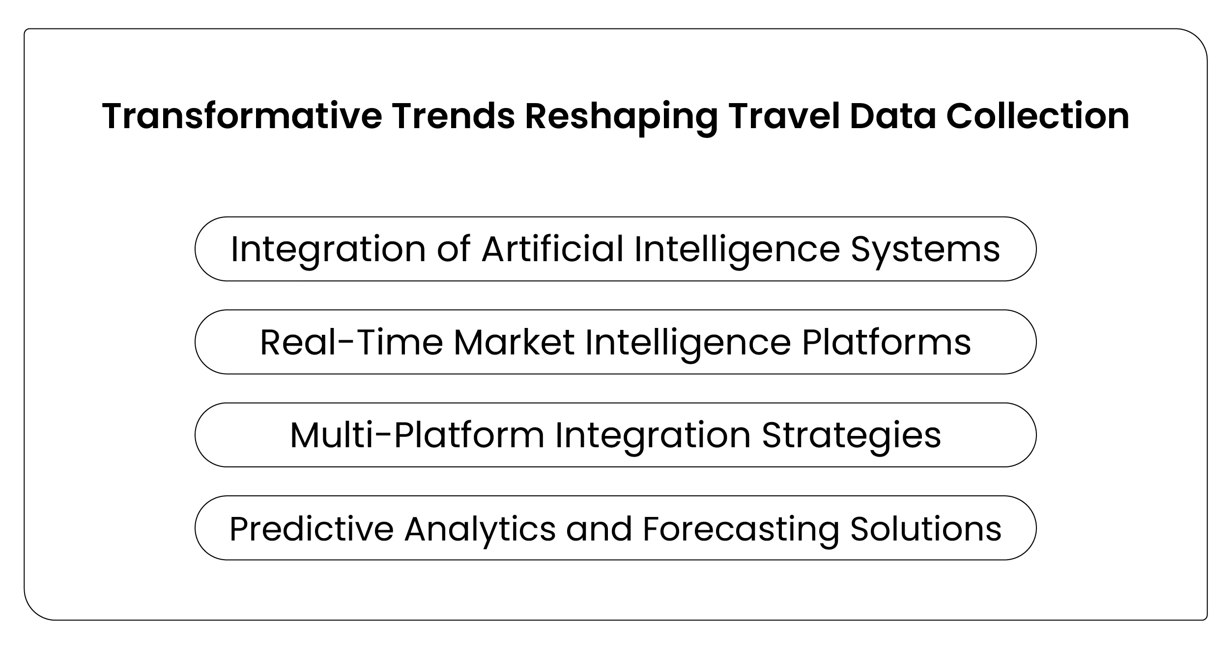 Transformative-Trends-Reshaping-Travel-Data-Collection-01