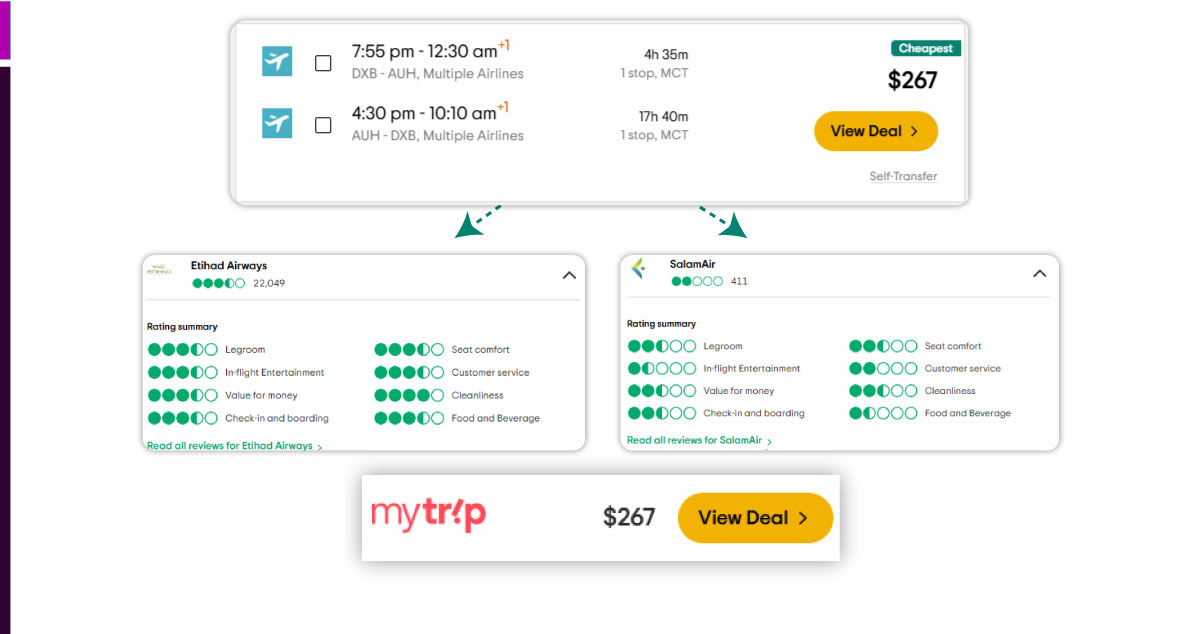 ey-Benefits-of-Airline-Data-Sc